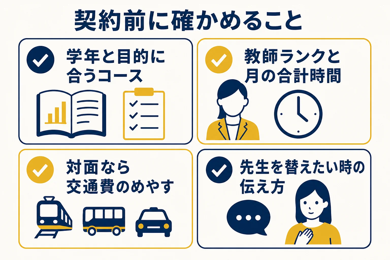 東大家庭教師友の会と契約する前に確かめておきたいことを並べた図解